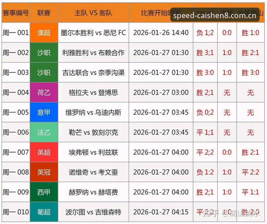 从欧联杯决赛看埃梅里封神之路——财神8官网赛事复盘与操作指南
