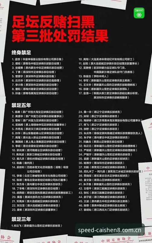 中国足协第三批禁足名单深度解析——用财神8官网视角追踪赛事纪律变革